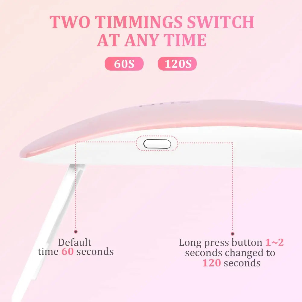 Ecobelle™︎ - Lampara Secado De Uñas Con Luz UV/LED