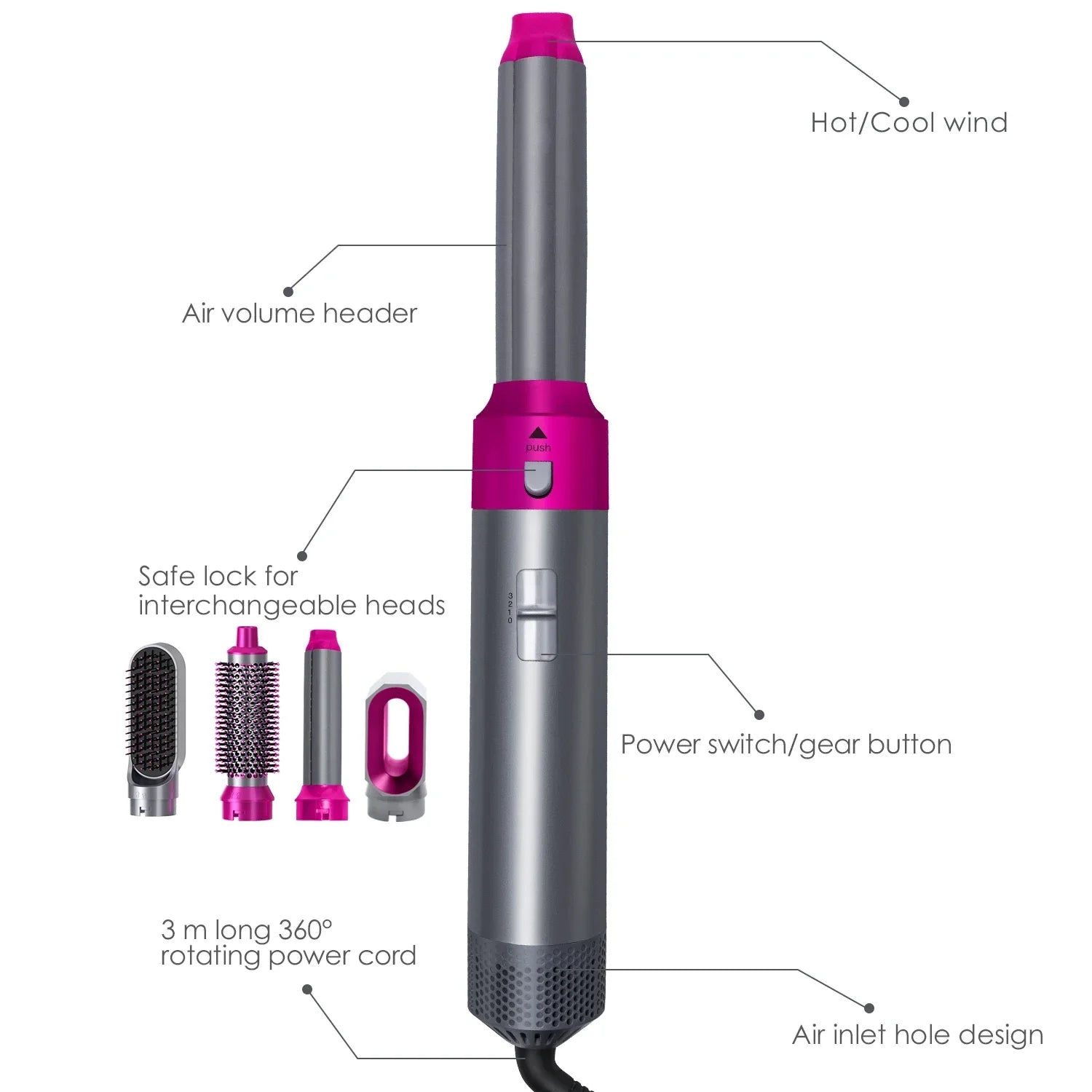 Ecobelle™︎ Cepillo Multifuncional 5 en 1 para Cuidado Del Cabello